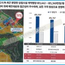 자명약국 앞 네이버블로그
