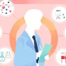 장덕한방병원 이미지