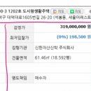 신한자산신탁 주식회사 이미지