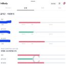 황성한의원 이미지