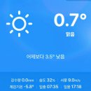 경천대관광지 | 상주 경천대-251225