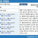 sk탑공인중개사사무소 이미지