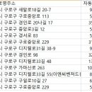 ㈜광야렌탈 이미지