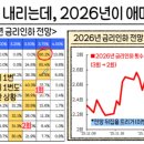 소수 - 용산구 | 소수