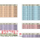 지웰부자공인중개사사무소 이미지