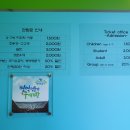 거제대로(옥포2동) 이미지