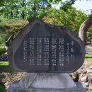 우화정(조응식가옥)