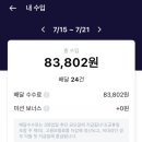 이츠아이 | 쿠팡이츠 자동차 배달 일주일 후기, 직장인 투잡으로 해보니 현실 수익은?