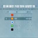 아이지에이 마트 | (스크랩) 초저가를 앞세운 중국 직구 플랫폼의 공격｜크랩