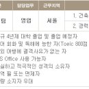한국유리공업(주) Daum카페