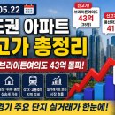 목동퍼스트부동산중개 | 2026.05.22 수도권 부동산 시장 분위기 변화｜국평 신고가 계속 나온다!!