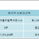 보고파트너스 주식회사 전자신문