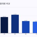 명월산업 이미지