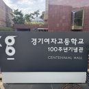 경기여고 경운박물관 강남 무료 전시 '갖옷, 겨울을 건너다'~♥