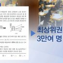 수능 오류 문항 복수정답 인정…상위권 경쟁 심화 예고 이미지