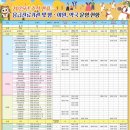 합천약국 이미지