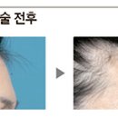 동안클리닉