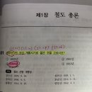 철도교통안전관리자 합격 후기 [2024.02.21 시행] 이미지