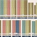 남원주실내골프연습장 이미지