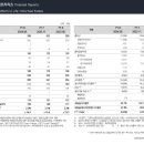 평원현대주유소 이미지