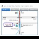 홍상모난청센터 이미지