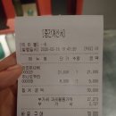 하나시카 티스토리