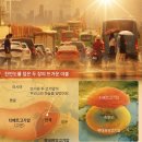그냥 심심해서요. (49888) 극한 폭염 이미지