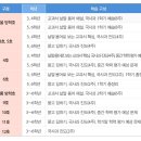 초등 국어/사회/과학 전과목을 한 권으로 끝낼 수 있습니다. 이미지