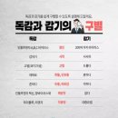 도화본365의원 이미지