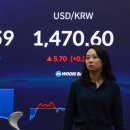 비엠헬스케어 | 올해 산타는 코스닥에 온다! '천스닥' 기대감 증폭, 핵심 주도주는?