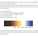 눈애 미소 안경 이미지