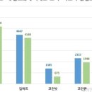 오케이스튜디오 이미지