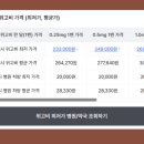 옹달샘약국 이미지