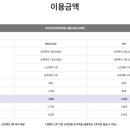 트리니티 산후조리원 이미지