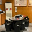 하신회관 | 봉담맛집 냉삼 맛있게 먹을 수 있는 냉삼회관 화성봉담내리점 방문 후기