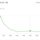 메인애드
