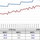 포인트메디칼 네이버블로그