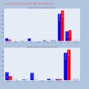 엘앤에프컴퍼니 이미지