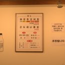 메르덴치과의원 이미지