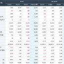 인크로스 주식회사