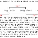 [2009 17] 세균 단백질 번역 이미지