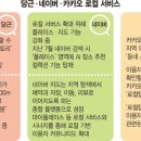 하이퍼마케팅