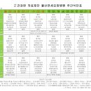 의료법인 건강한의료재단 울산연세요양병원 이미지