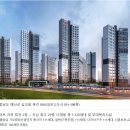 내포신도시중흥S-클래스더시티 현장 이미지