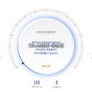 C7 이미지