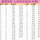 팔룡동212 이미지