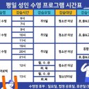 조이풀 스윔 이미지