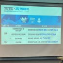 서울상담심리대학원대학교 | 심심한가요? ❌ 시간 많나요? ❌ 공부를 좋아하나요? ❌ | 서울상담심리대학원대학교 합격후기 (25년2학기)