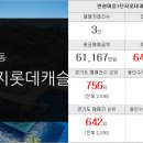 성복역시티공인중개사사무소 이미지