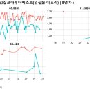 아도훼밀리